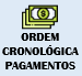 Ordem Cronológica de Pagamentos